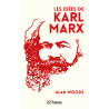 Les idées de Karl Marx